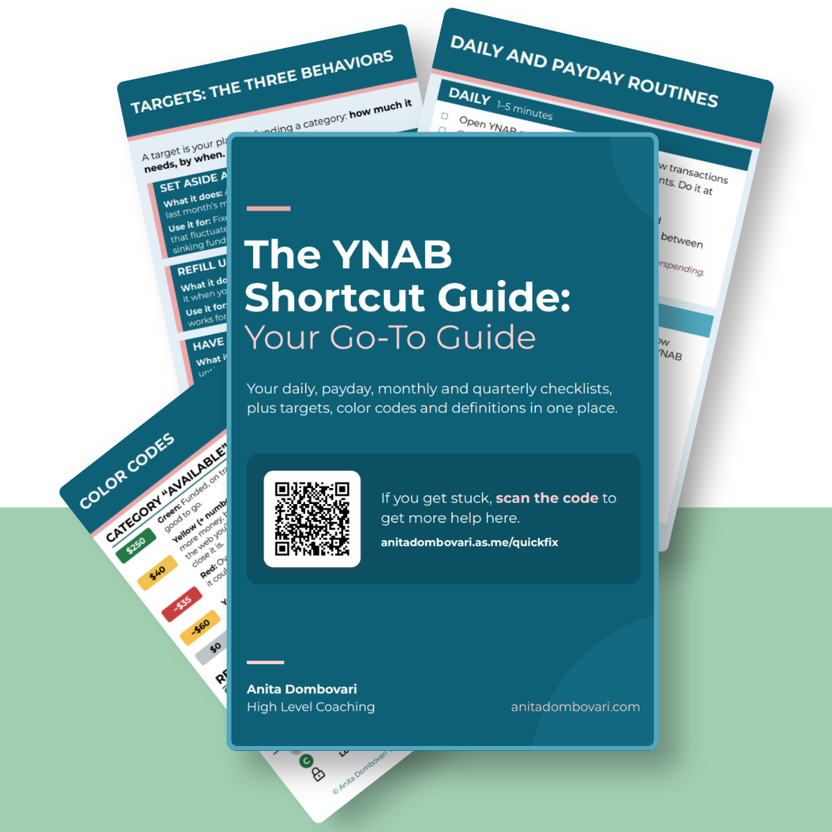 The YNAB Shortcut Guide free 12-page PDF by Anita Dombovari